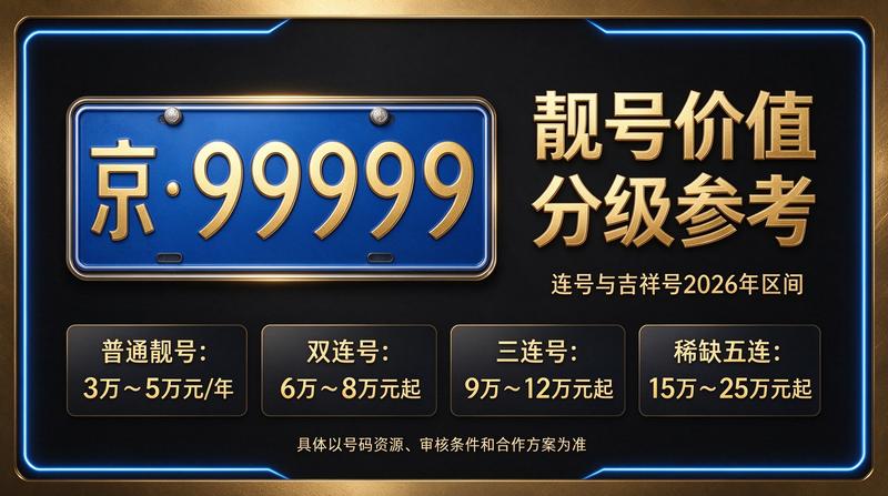 北京小牛京牌团队办公环境及商务洽谈场景